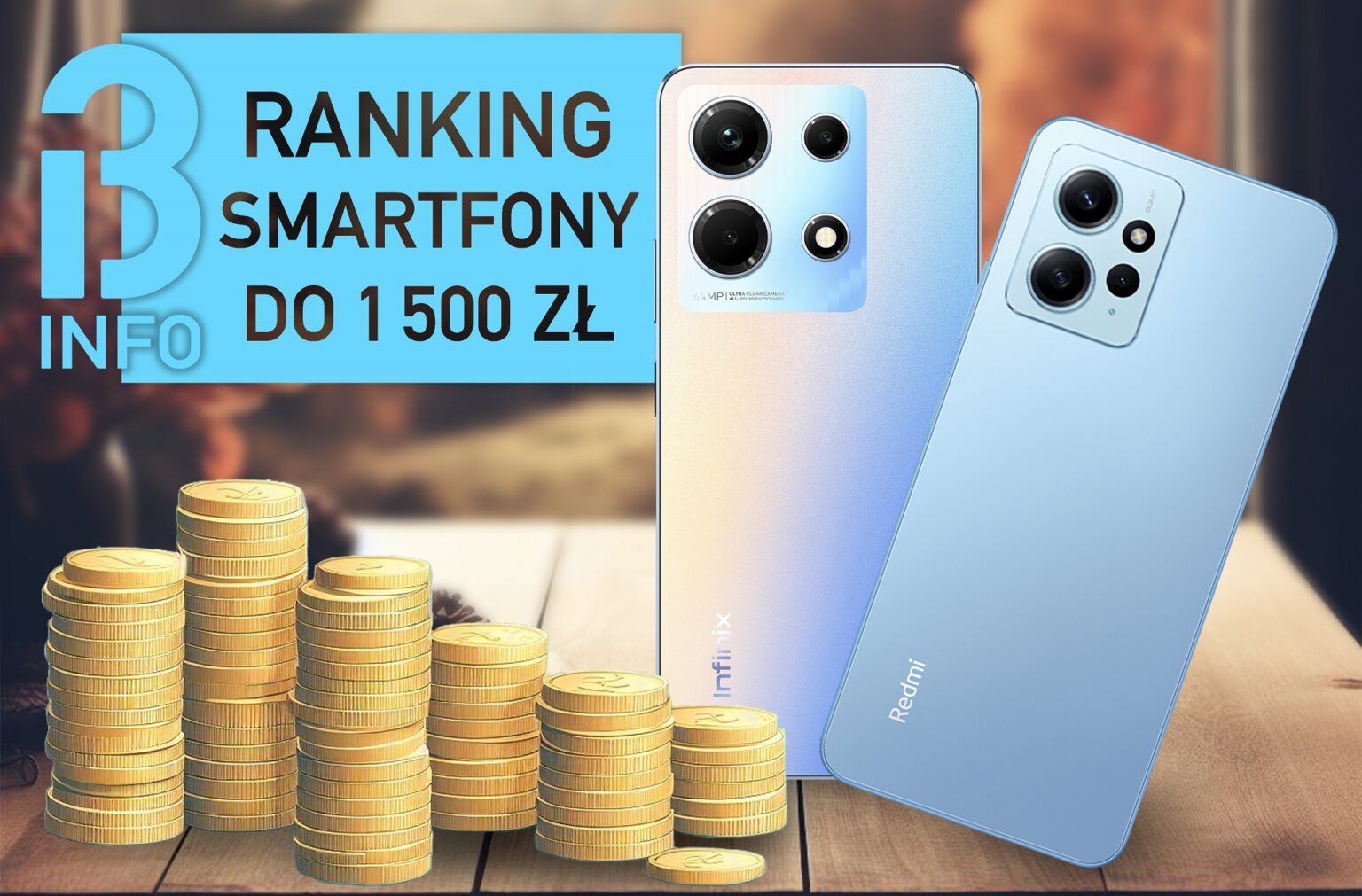 Jaki smartfon kupić do 1500 złotych w 2024 roku? Sprawdź, na co warto zwrócić uwagę podczas wyboru