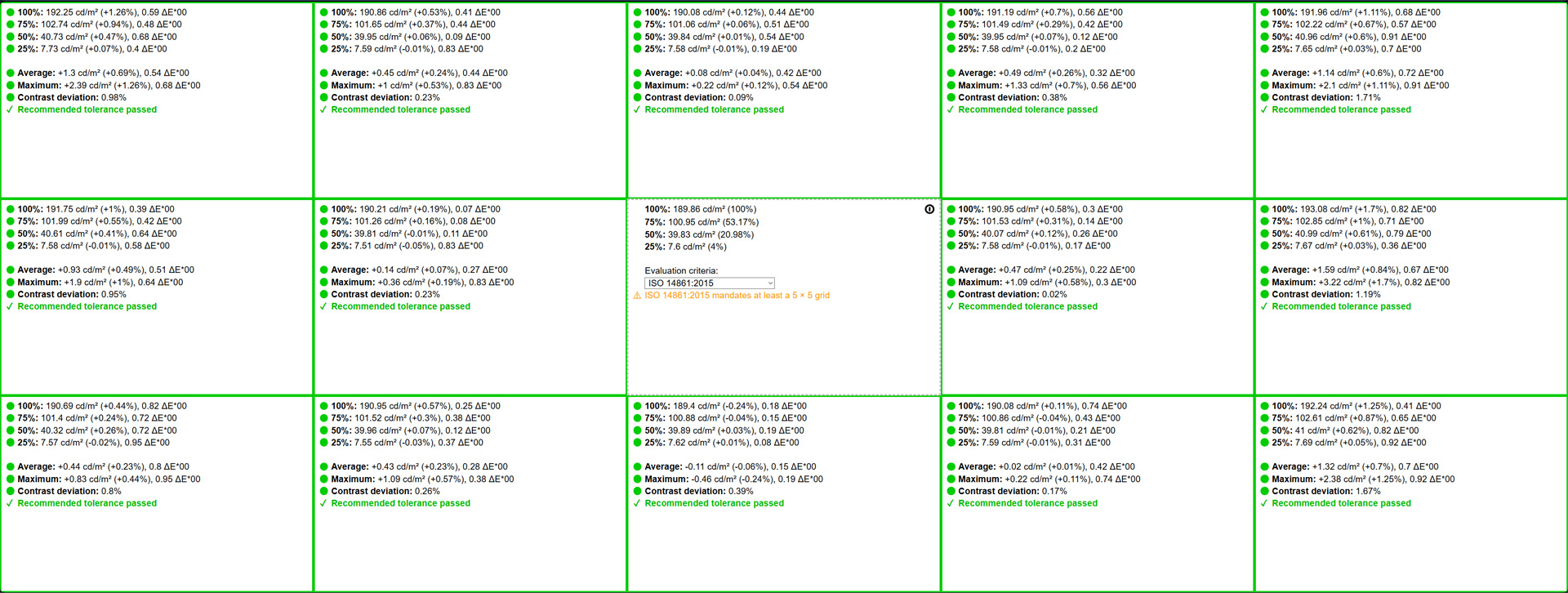 Podświetlenie ekranu w AOC Agon PD49