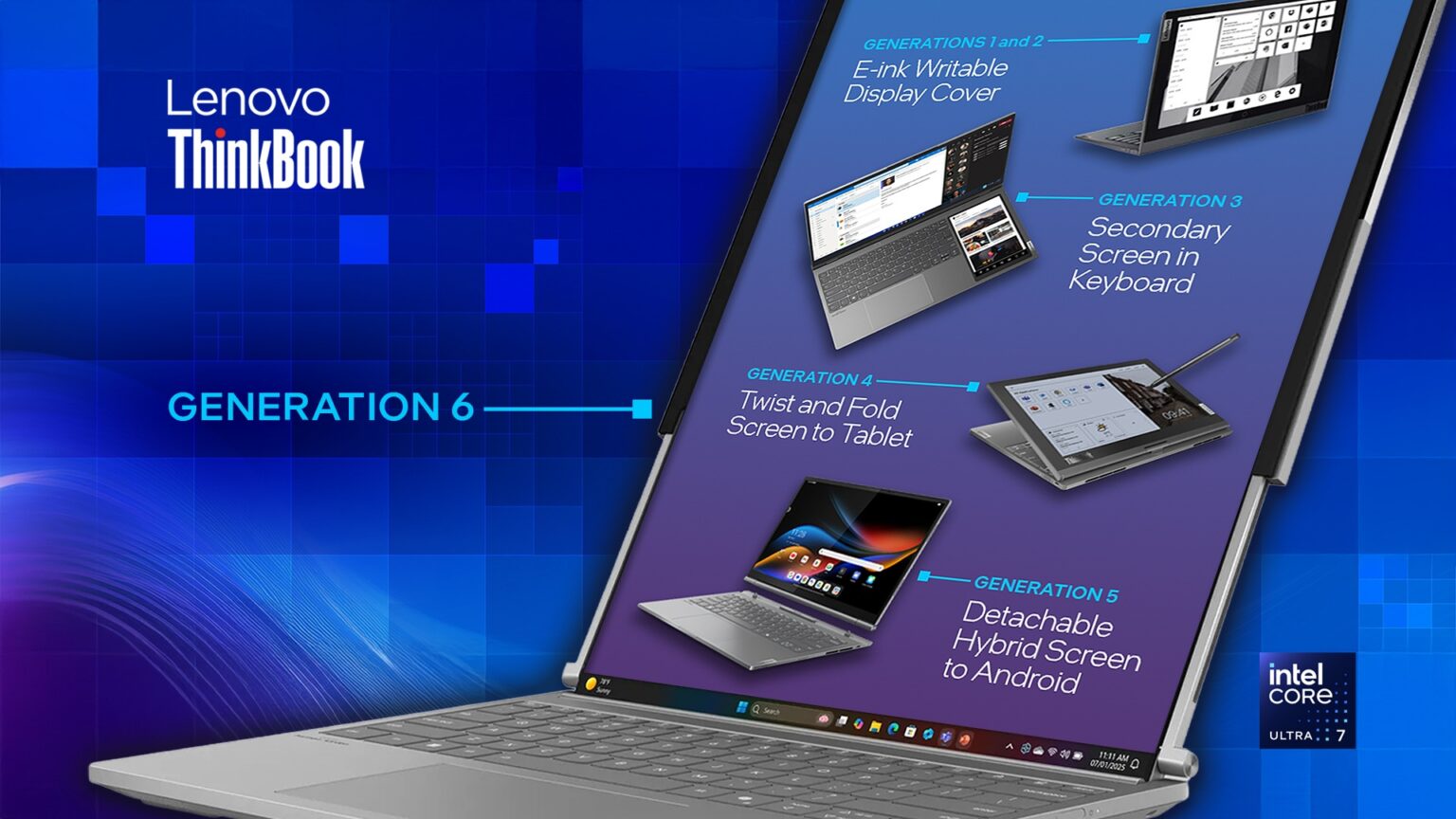 Czy to przyszłość pracy mobilnej? Lenovo prezentuje ThinkBook Plus Gen 6 z rozwijanym ekranem!