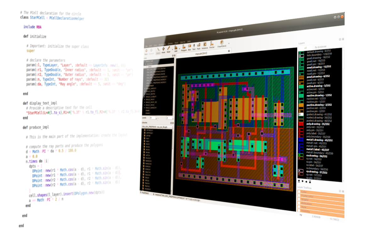 Chiny odzyskują dostęp do kluczowych narzędzi EDA – koniec sankcji na chipy?